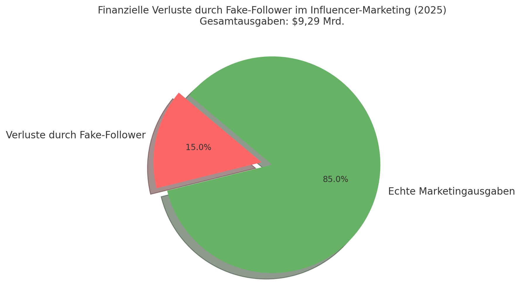 blog_influencer_marketing_19_image_2