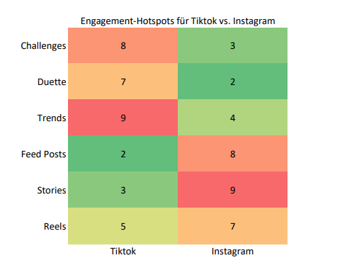 blog_influencer_marketing_7_image_2